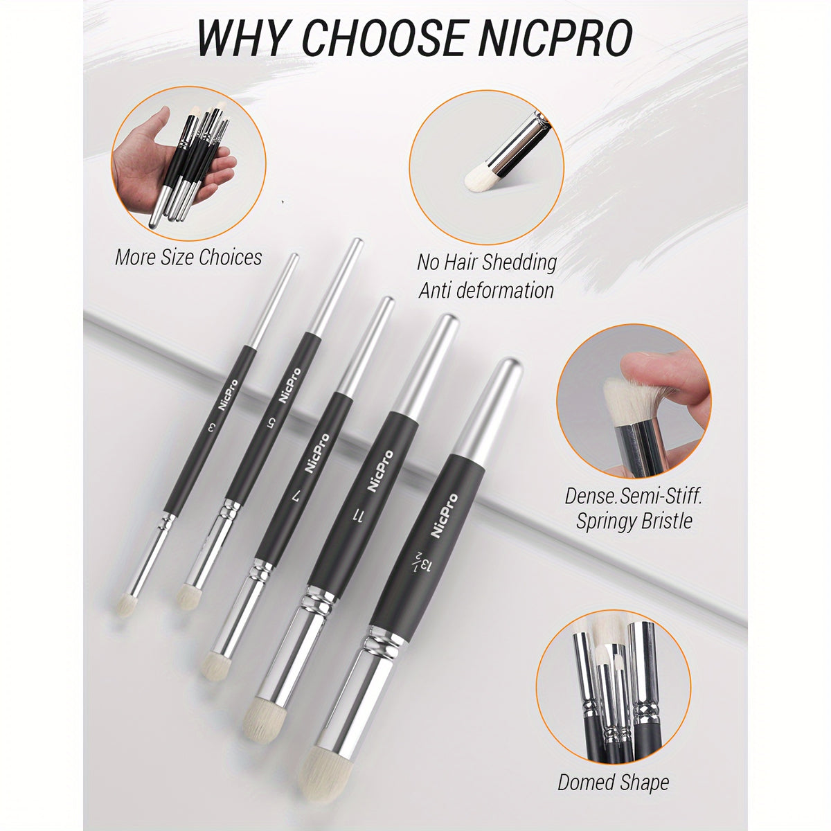 Miniature Paint Brush Set by Nicpro, 21-Piece Detail Painting and Drybrush Kit with Container for Acrylic, Watercolor, Models and Paint by Number