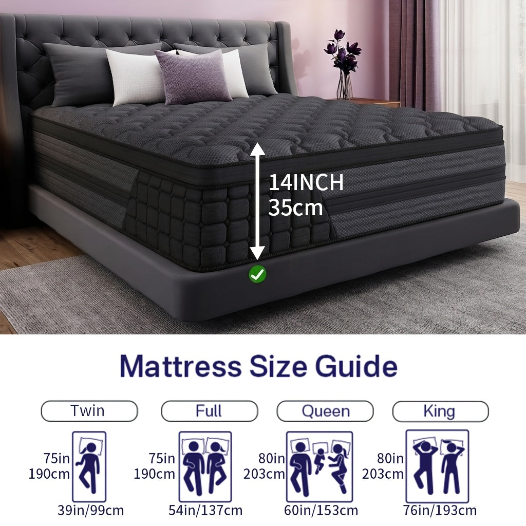 European Top Gel Memory Foam Mattress with Listed Medium Firm Feel, 8, 10, 12 and 14-Inch Model Options in Twin, Full, Queen and King Sizes