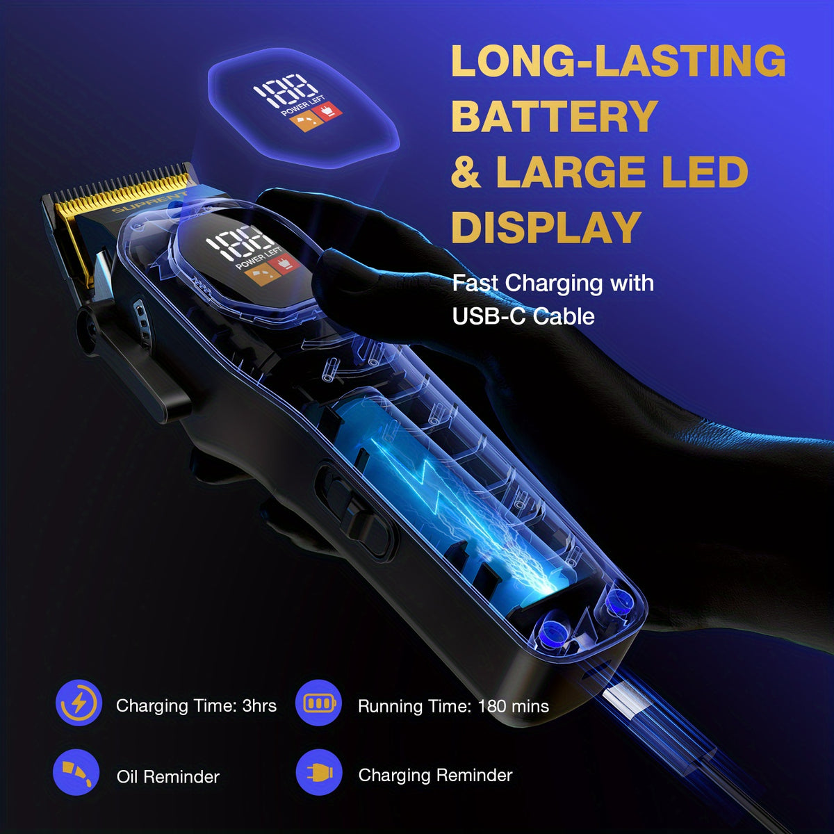 Hair Clippers or T-Blade Trimmer by SUPRENT for Men, Cordless Rechargeable Grooming Tools with Listed LED Display for Home Haircuts and Beard Detailing