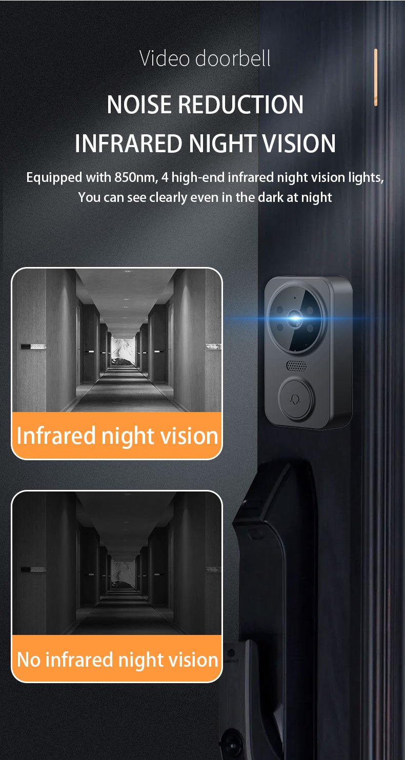 1080P Video Doorbell with 4.3-Inch IPS Monitor, Direct Wireless Pairing Without Home WiFi Setup, Two-Way Intercom and Infrared Night Vision, Black, No SD Card