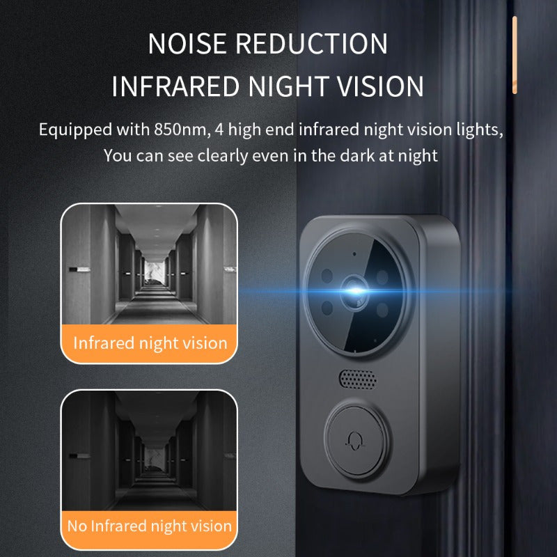 1080P Video Doorbell with 4.3-Inch IPS Monitor, Direct Wireless Pairing Without Home WiFi Setup, Two-Way Intercom and Infrared Night Vision, Black, No SD Card