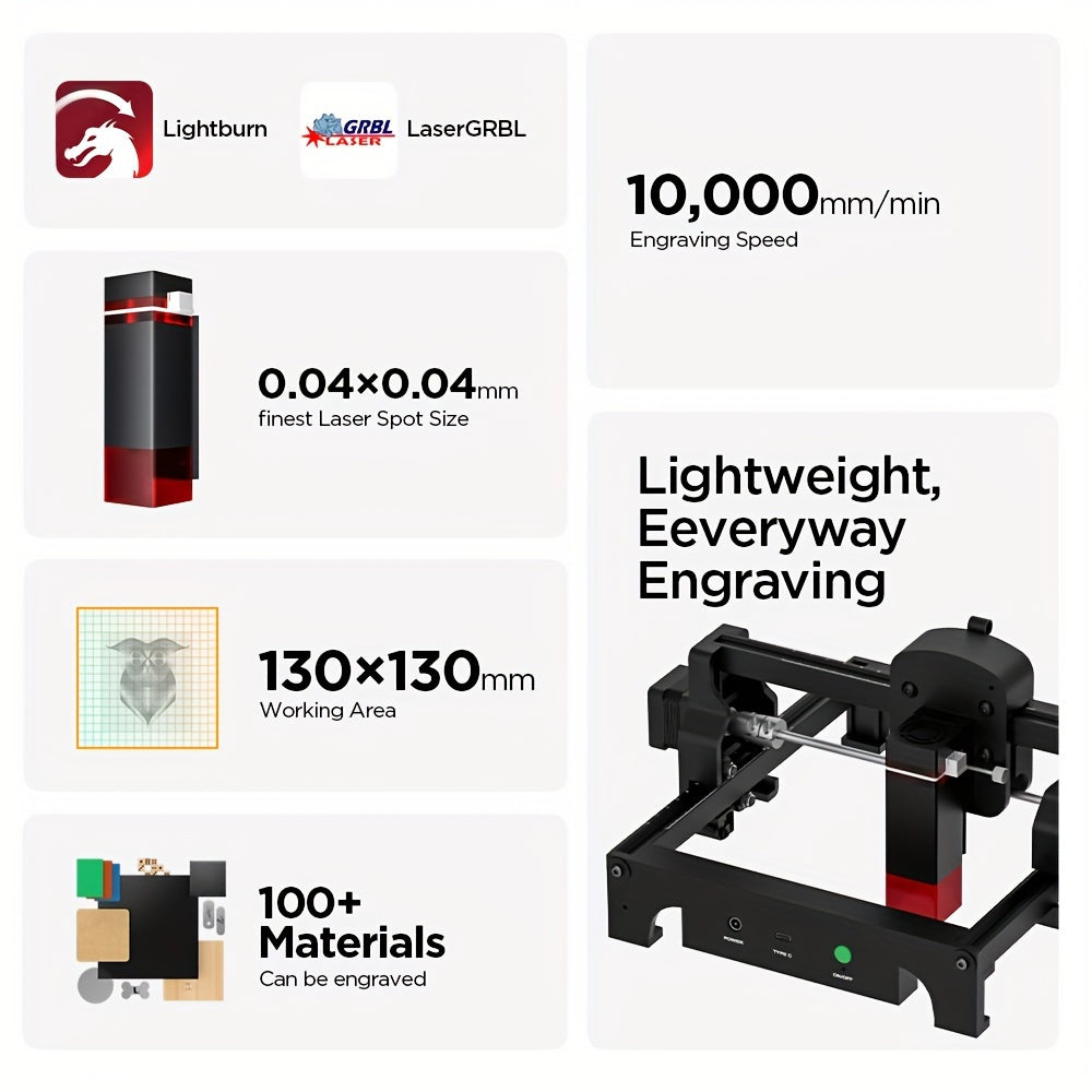 Compact Laser Engraver ACMER S1 with 2.5W Diode Output, LightBurn and LaserGRBL Software Support for Compatible Wood Crafts and Personalized Gift Projects