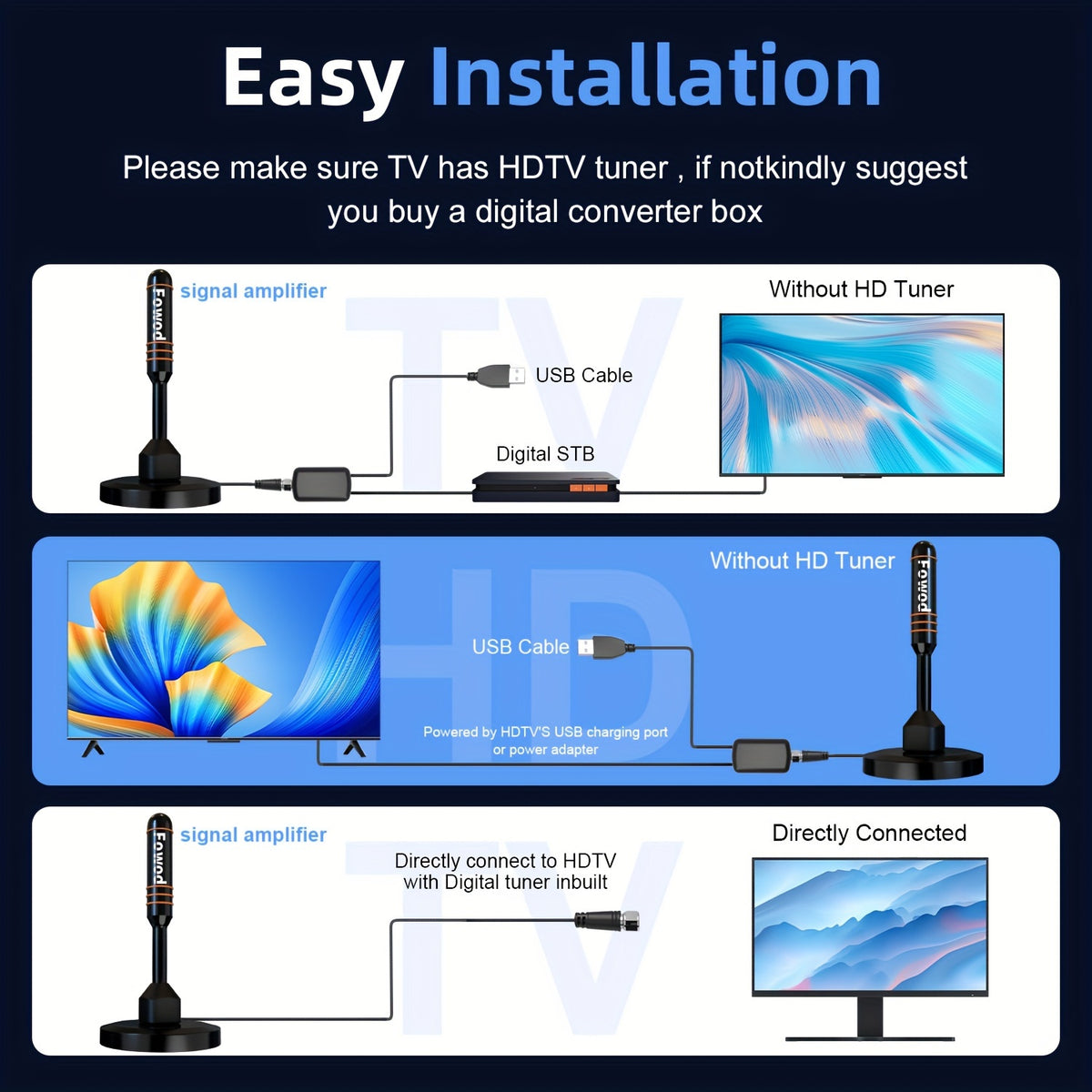 Portable HDTV Antenna with Signal Booster and Listed Built-In Filter, Television Reception Accessory for Compatible Home TV Setups and Flexible Placement