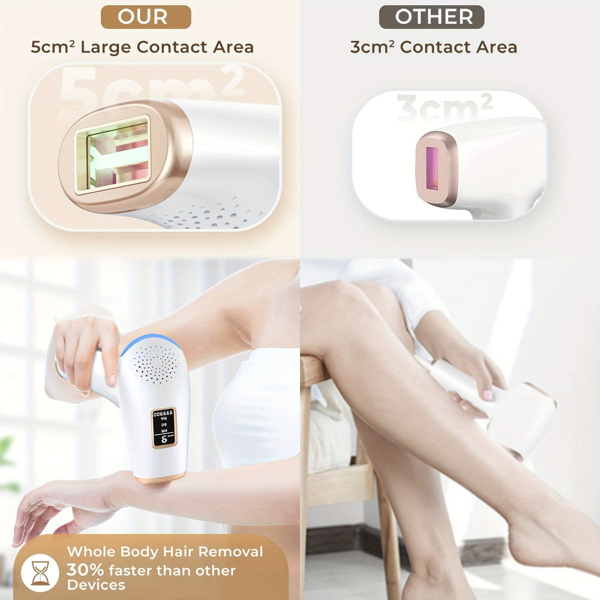 IPL Hair Removal Device with Nine Adjustable Intensity Levels, Listed 5cm² Light Window and Manual or Automatic Operation in White for At-Home Beauty Routines