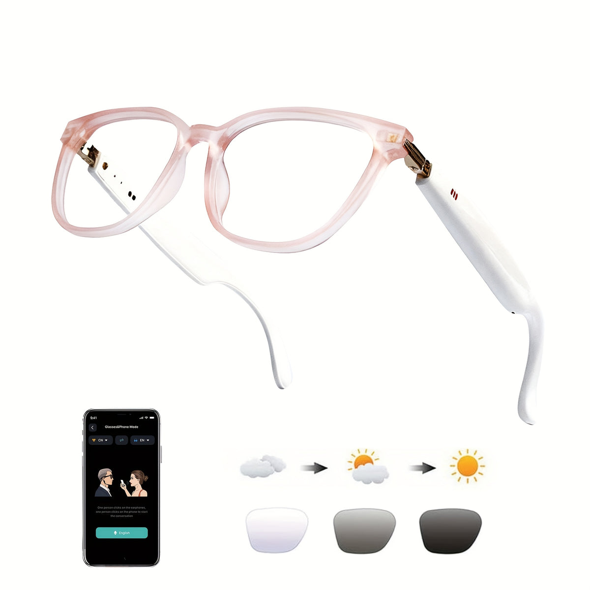Conference Translation Glasses by OICIIDO with Listed 160-Language Recognition and Meeting Summaries, M02, KL and KO Model Options for Multilingual Discussions