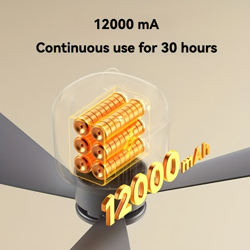 Battery Ceiling Fan with Light and Remote, Grey Gazebo Fan with Four Listed Speeds, 12000mAh Battery Reference and 8-Hour Timer for Compatible Sheltered Setups