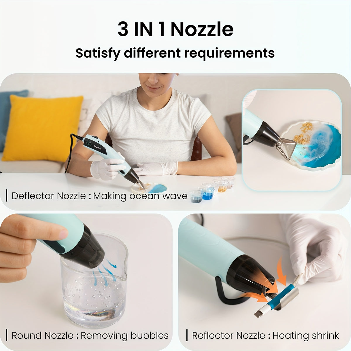 Dual-Temperature Craft Heat Gun by Resiners, Listed 350W Resin Heat Tool with Three Nozzles, Finger Caps and 4.9ft Power Cord for Embossing and Shrink Wrap