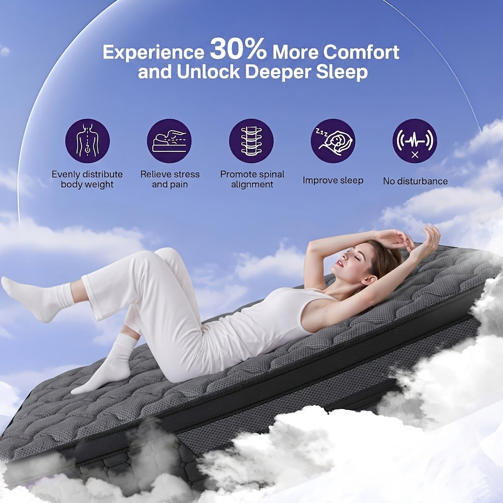 European Top Gel Memory Foam Mattress with Listed Medium Firm Feel, 8, 10, 12 and 14-Inch Model Options in Twin, Full, Queen and King Sizes