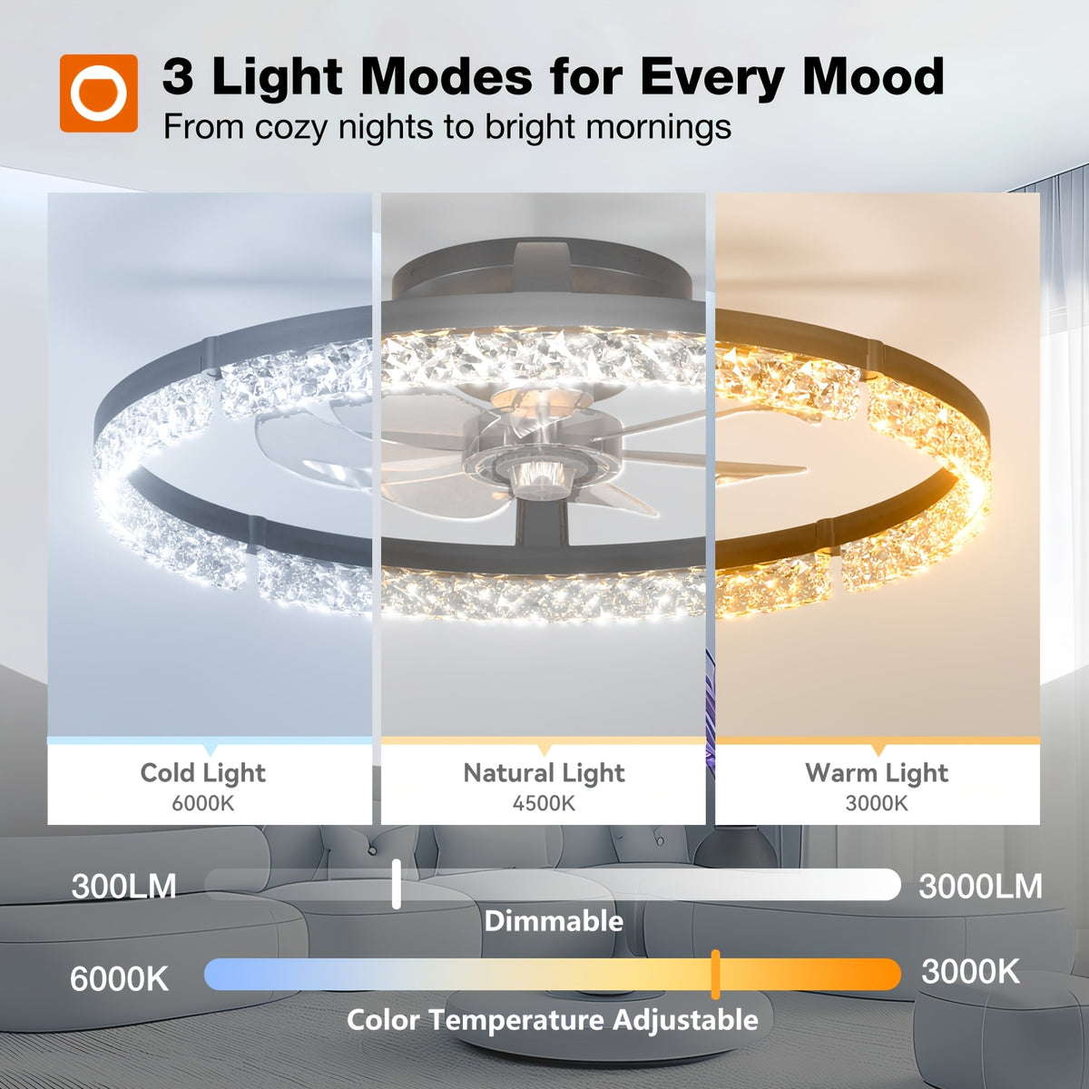 Black Flush Mount Ceiling Fan with LED Light and Remote, Listed 20-Inch Low-Profile Fandelier with Stepless Dimming and 3000K–6000K Lighting for Indoor Rooms