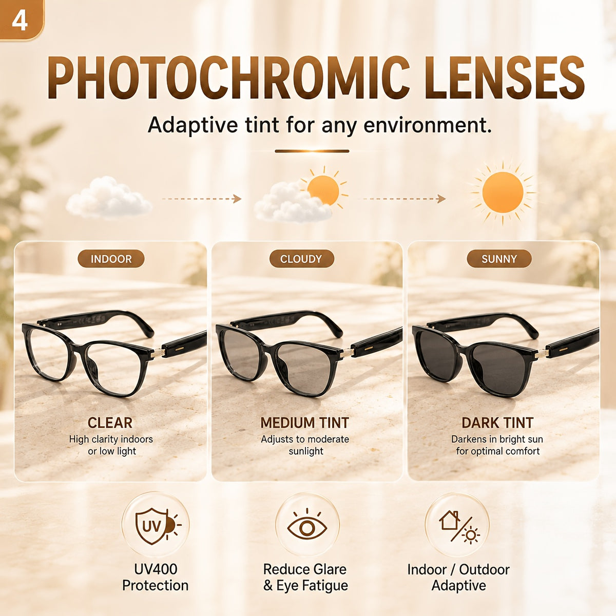 Conference Translation Glasses by OICIIDO with Listed 160-Language Recognition and Meeting Summaries, M02, KL and KO Model Options for Multilingual Discussions