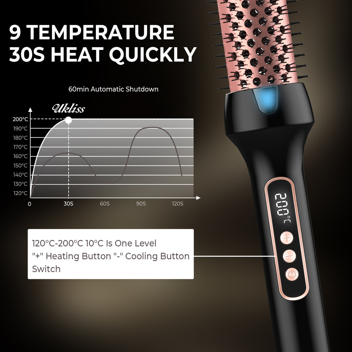 38mm Thermal Styling Brush with Dual PTC Heating, Nine Temperature Settings and 60-Minute Auto Shut-Off, Black Gold Hair Curler and Straightener