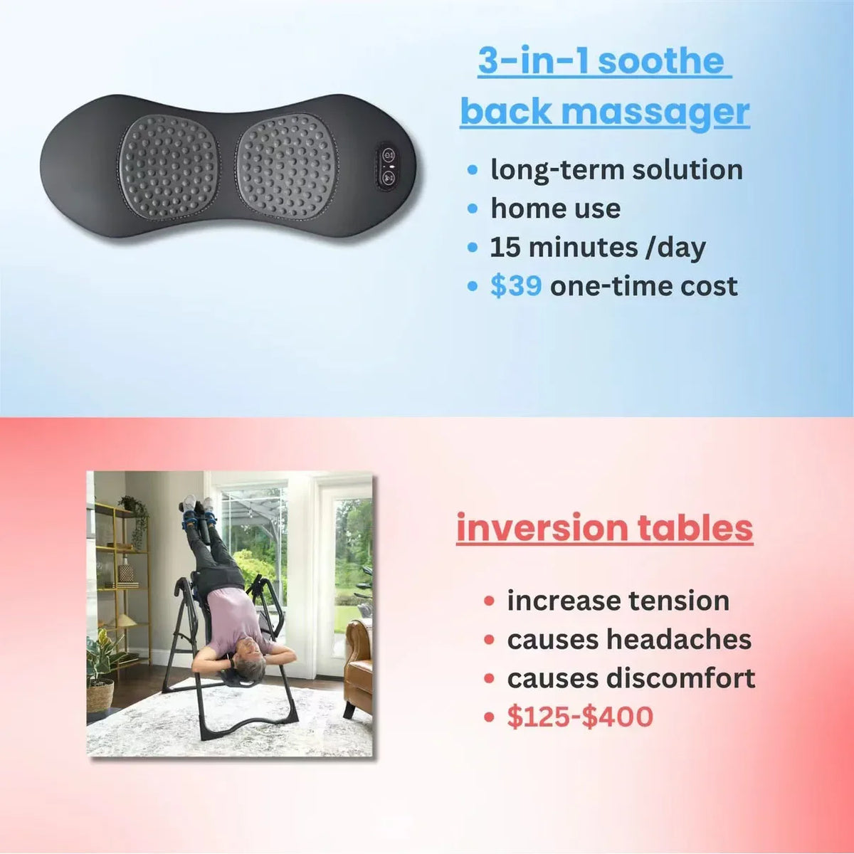 Heated Lumbar Massager with Vibration and Curved Back Support, 3-in-1 Electric Waist Pillow for Instruction-Guided Adult Home Relaxation Routines