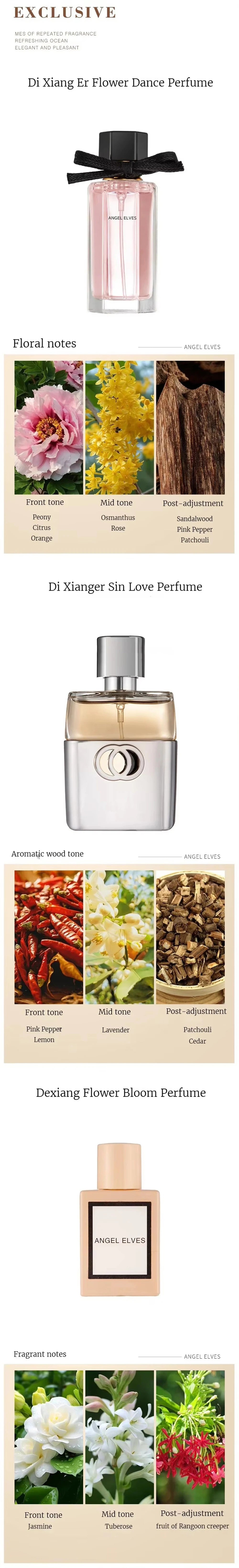 Four-Piece Floral Perfume Set for Women with Listed 30ml Spray Bottles, 120ml Total and Gift Box Reference for Everyday Fragrance and Special Occasions