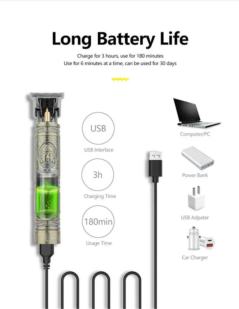 Retro T9 Hair Trimmer for Men's Everyday Haircutting and Personal Grooming, Electric Clipper Listing with Five Battery-Labeled Style Options for Home Use
