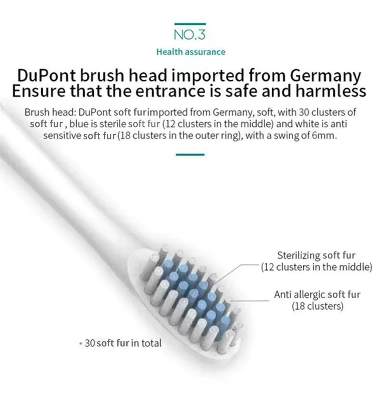 USB Rechargeable Electric Toothbrush for Adults, X3 Six-Mode Soft Bristle Brush with Two-Minute Cycle, 30-Second Reminders and Four-Head Option Labels