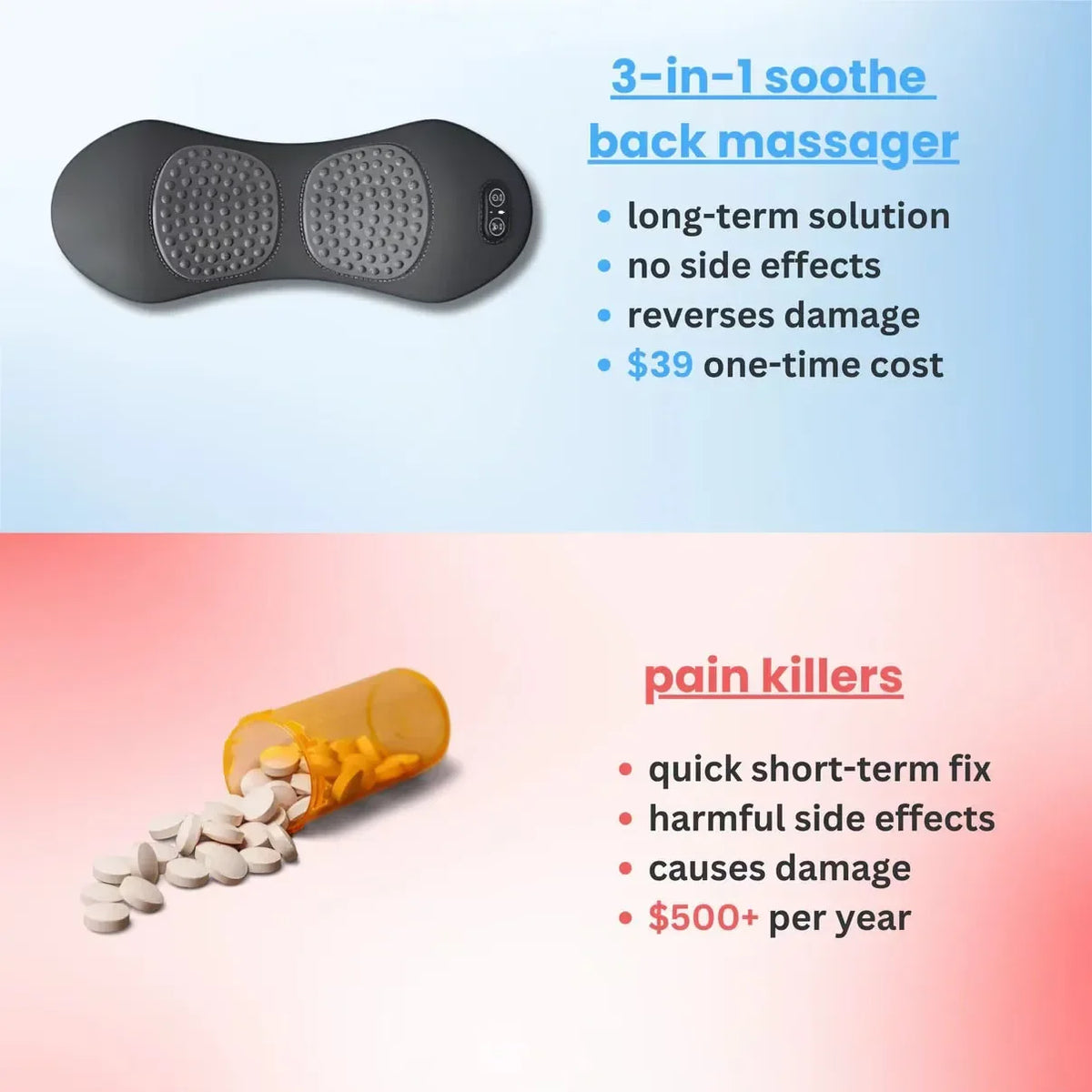 Heated Lumbar Massager with Vibration and Curved Back Support, 3-in-1 Electric Waist Pillow for Instruction-Guided Adult Home Relaxation Routines