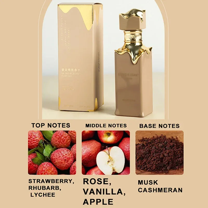 Women's Perfume with Cream Muffin, Caramel and Vanilla-Inspired Scent Direction, 50ml and 100ml Options plus Mixed Pack for Everyday Wear and Gifts