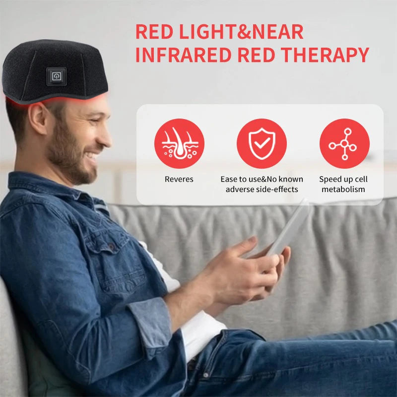 LED Scalp Light Hat with Listed 660nm Red and 850nm Near-Infrared Wavelengths, Three Modes, 20-Minute Auto Shutoff and With-Box or No-Box Options