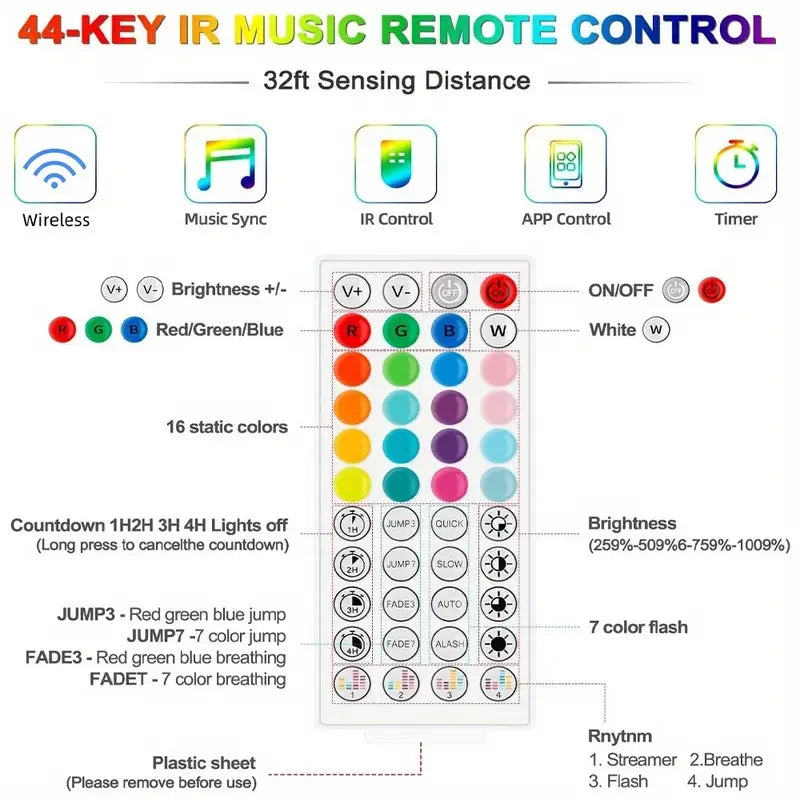 SMD 5050 RGB Bluetooth Light Strip with 5V USB Power, App-Only or 24-Key and 44-Key Remote Options in Six Lengths for Dry Indoor TV and Room Accent Decor