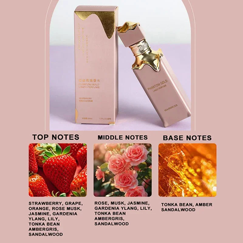 Women's Perfume with Cream Muffin, Caramel and Vanilla-Inspired Scent Direction, 50ml and 100ml Options plus Mixed Pack for Everyday Wear and Gifts