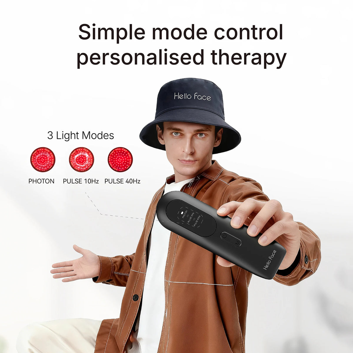 LED Scalp Care Bucket Hat Hello Face T100 with 336 Red and Near-Infrared LEDs, Three Light Modes and Separate With-Controller or Hat-Only Set Options
