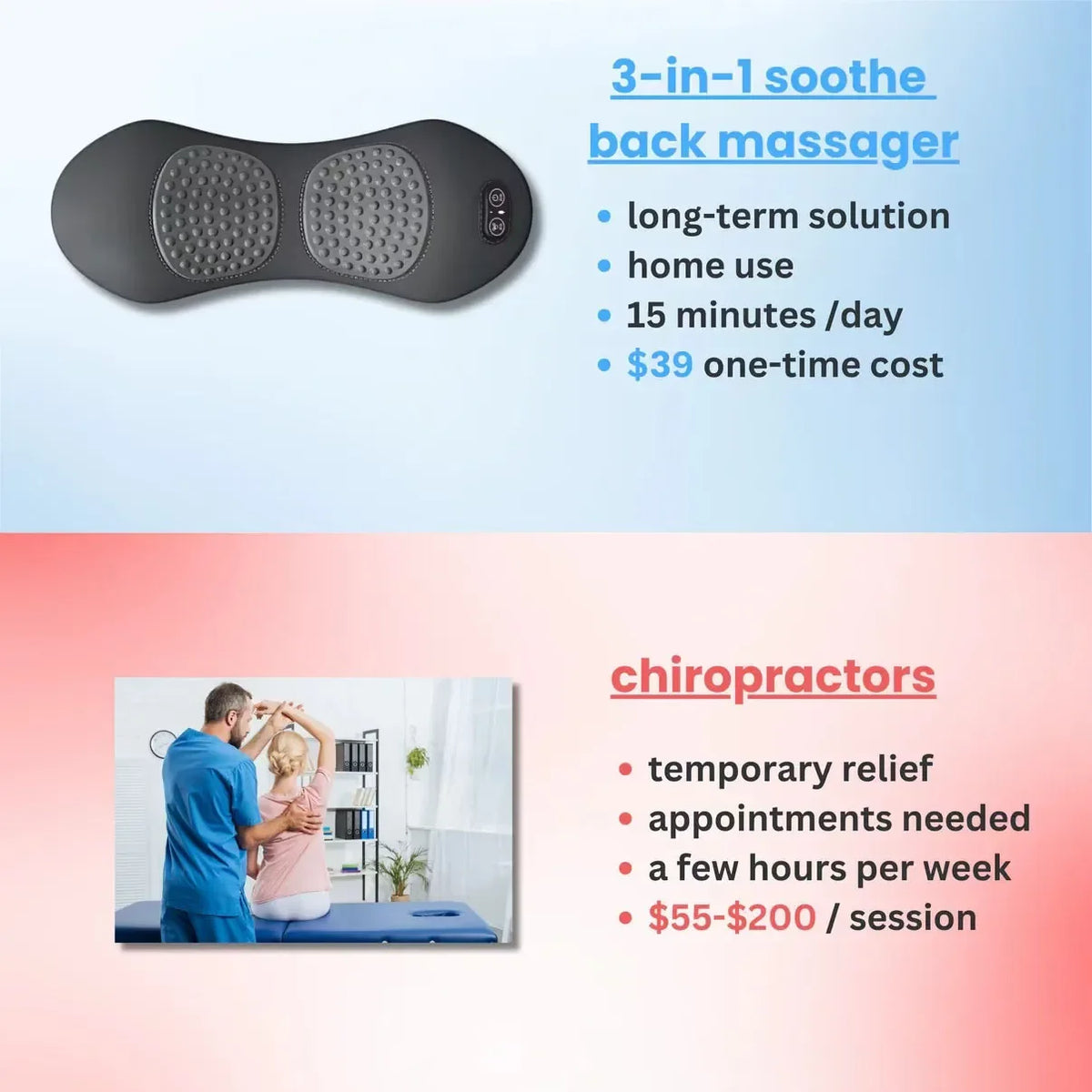 Heated Lumbar Massager with Vibration and Curved Back Support, 3-in-1 Electric Waist Pillow for Instruction-Guided Adult Home Relaxation Routines