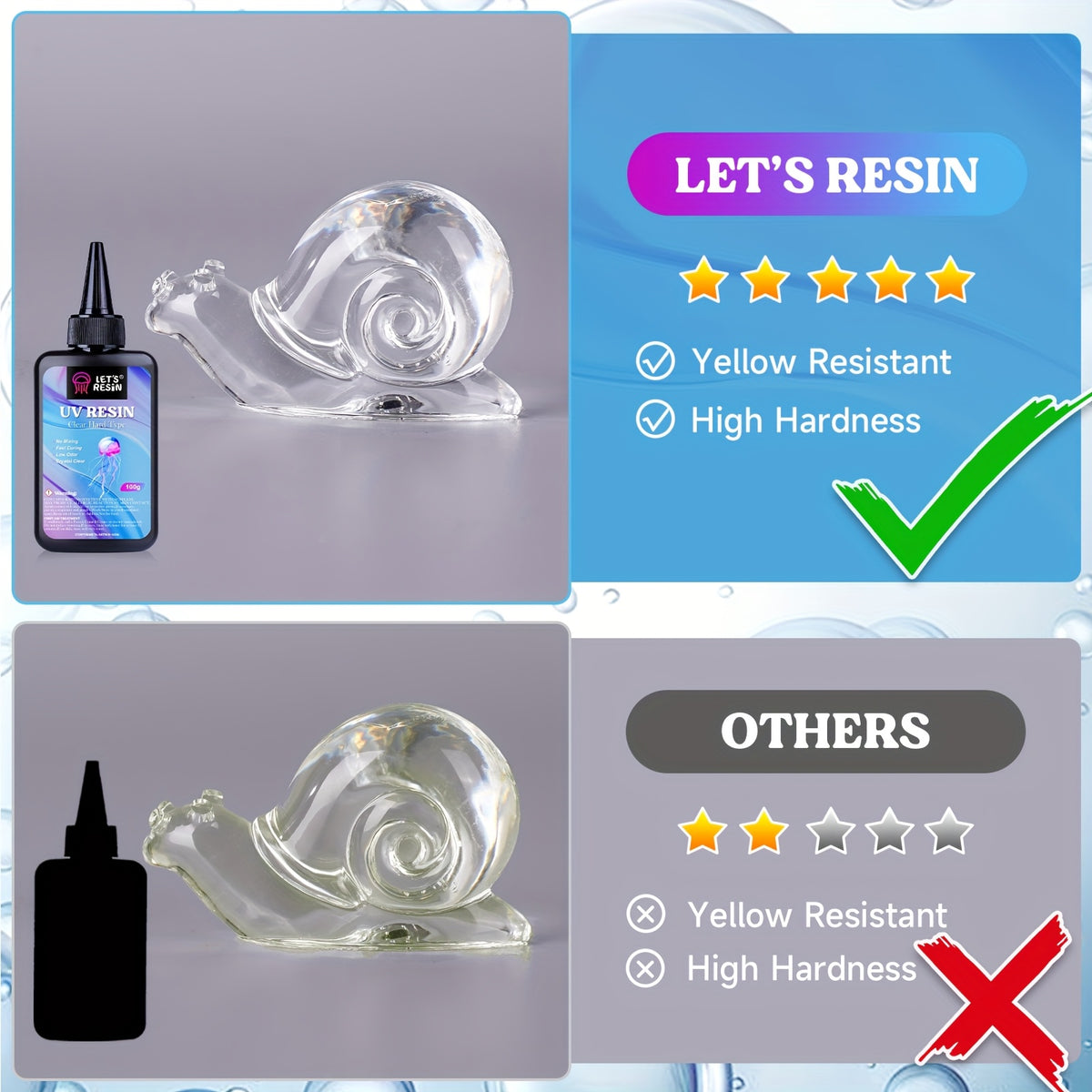 UV Resin 200g by LET'S RESIN, Transparent Hard-Type Light-Curing Craft Resin for Jewelry Making, Small Molds, Pendants, Earrings and Decorative Coatings