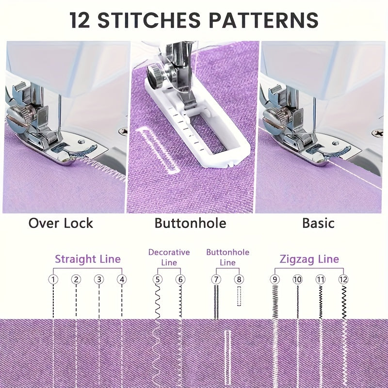 Extension Table Mini Sewing Machine with 12 Stitches and LED Work Light, Portable Electric Design for Beginner Sewing Practice, Crafts and Small Fabric Projects