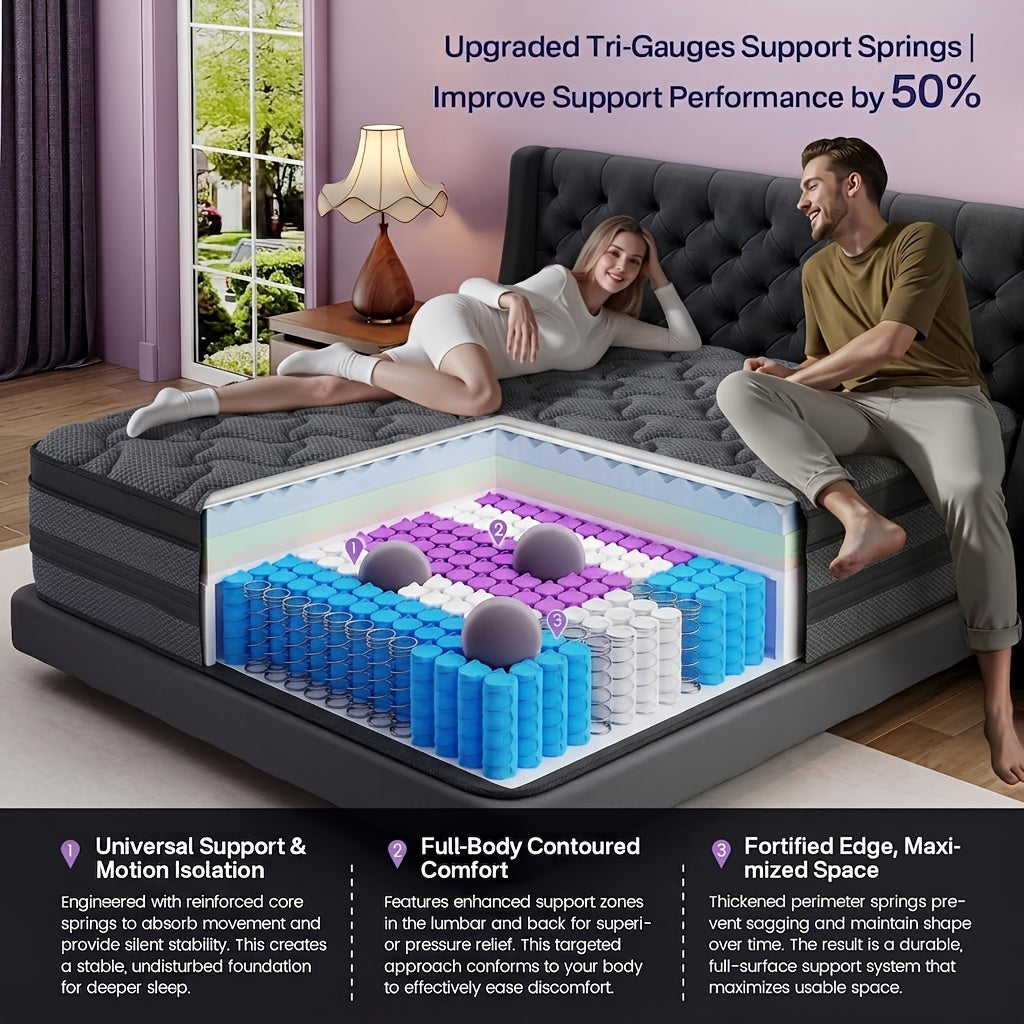 European Top Gel Memory Foam Mattress with Listed Medium Firm Feel, 8, 10, 12 and 14-Inch Model Options in Twin, Full, Queen and King Sizes