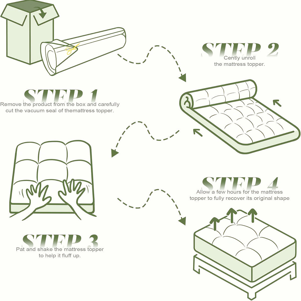 Filled Mattress Topper with Mesh Structure and Listed 1200 GSM, Twin, Full, Queen or King Bedding Layer with Standard, Upgraded and Random Color Options