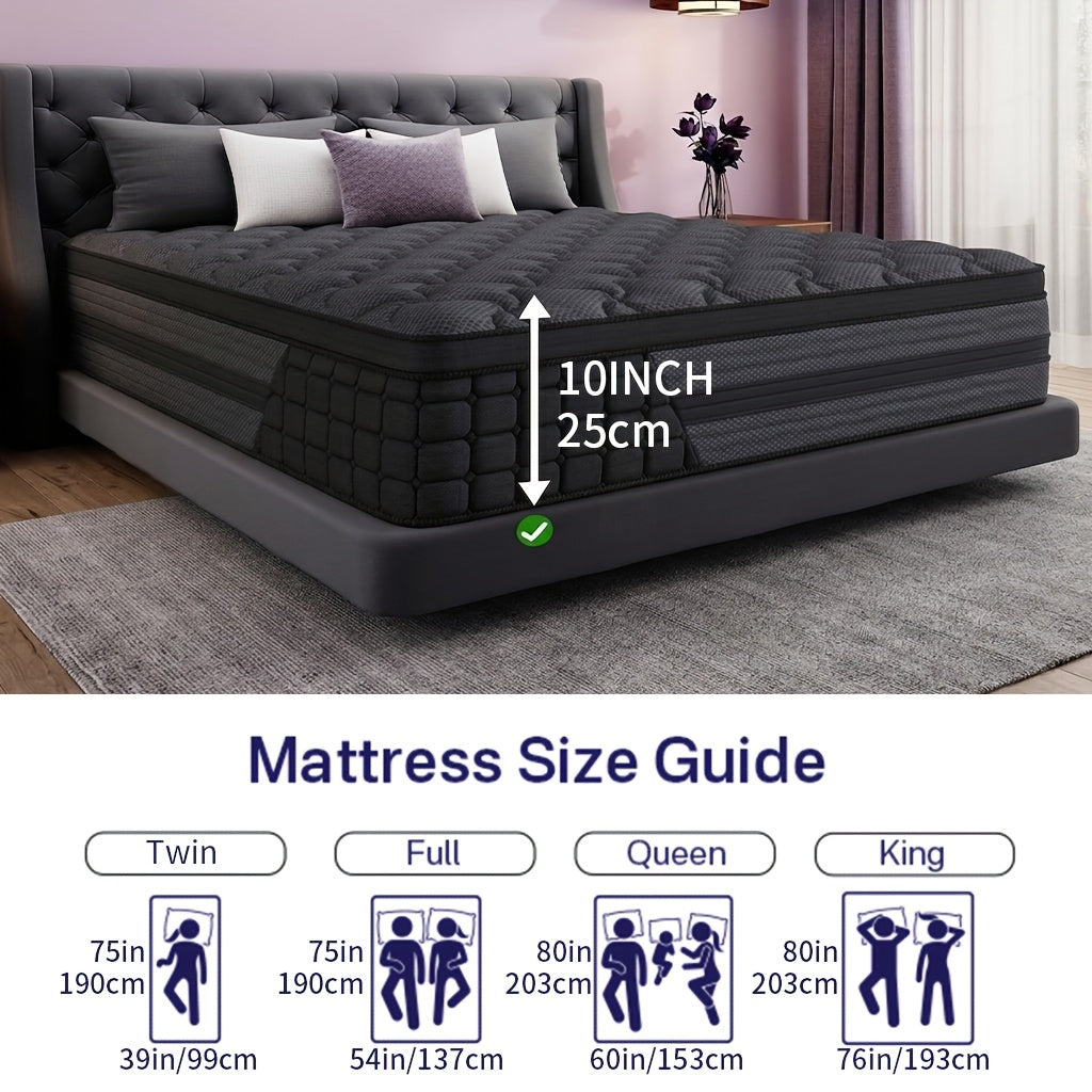 European Top Gel Memory Foam Mattress with Listed Medium Firm Feel, 8, 10, 12 and 14-Inch Model Options in Twin, Full, Queen and King Sizes