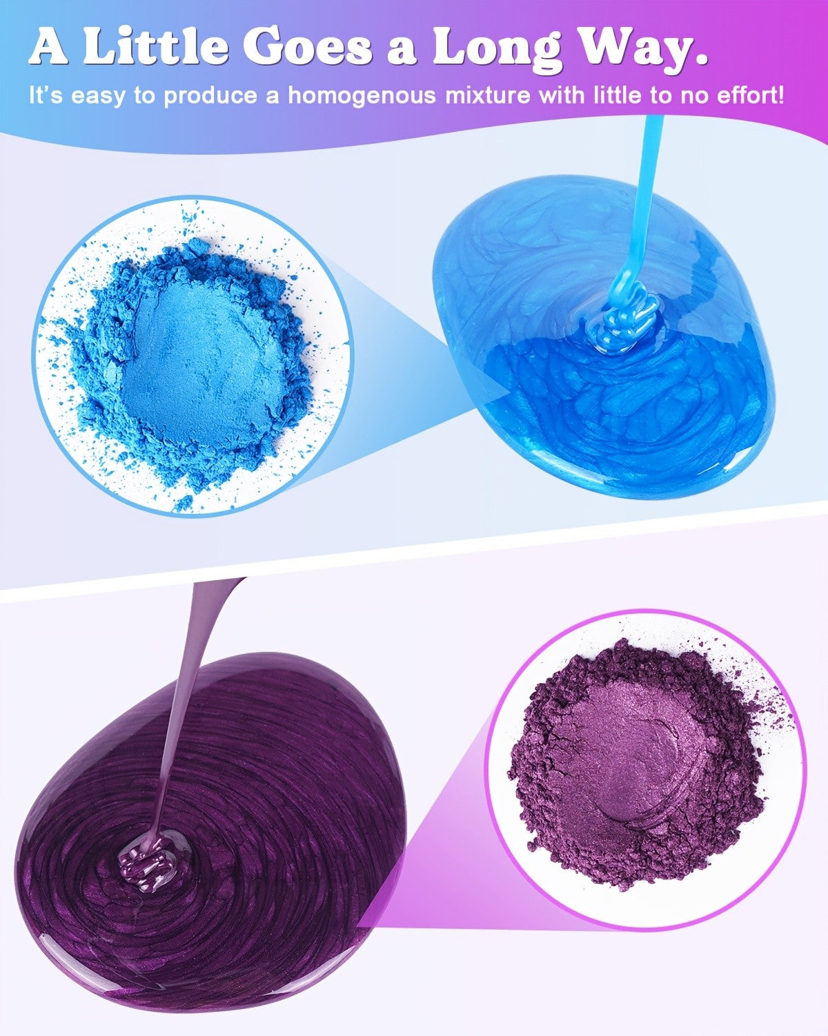 36-Color Mica Powder Set by LET'S RESIN, Mixed Color Craft Pigments for Compatible Resin Art, Decorative Casting and Adult DIY Creative Projects