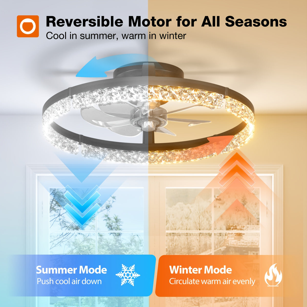 Black Flush Mount Ceiling Fan with LED Light and Remote, Listed 20-Inch Low-Profile Fandelier with Stepless Dimming and 3000K–6000K Lighting for Indoor Rooms