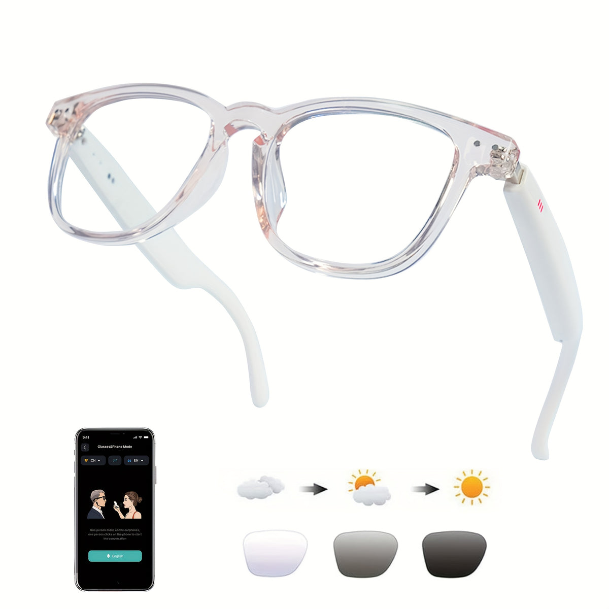Conference Translation Glasses by OICIIDO with Listed 160-Language Recognition and Meeting Summaries, M02, KL and KO Model Options for Multilingual Discussions