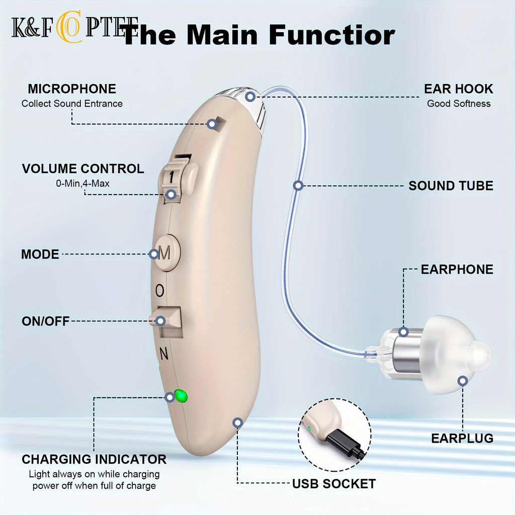 Rechargeable Behind-the-Ear Hearing Aids by K&FCOPTEE in Brown, Listed Pair with Three Frequency Modes, Four Volume Levels, Six Domes and Two USB Cables