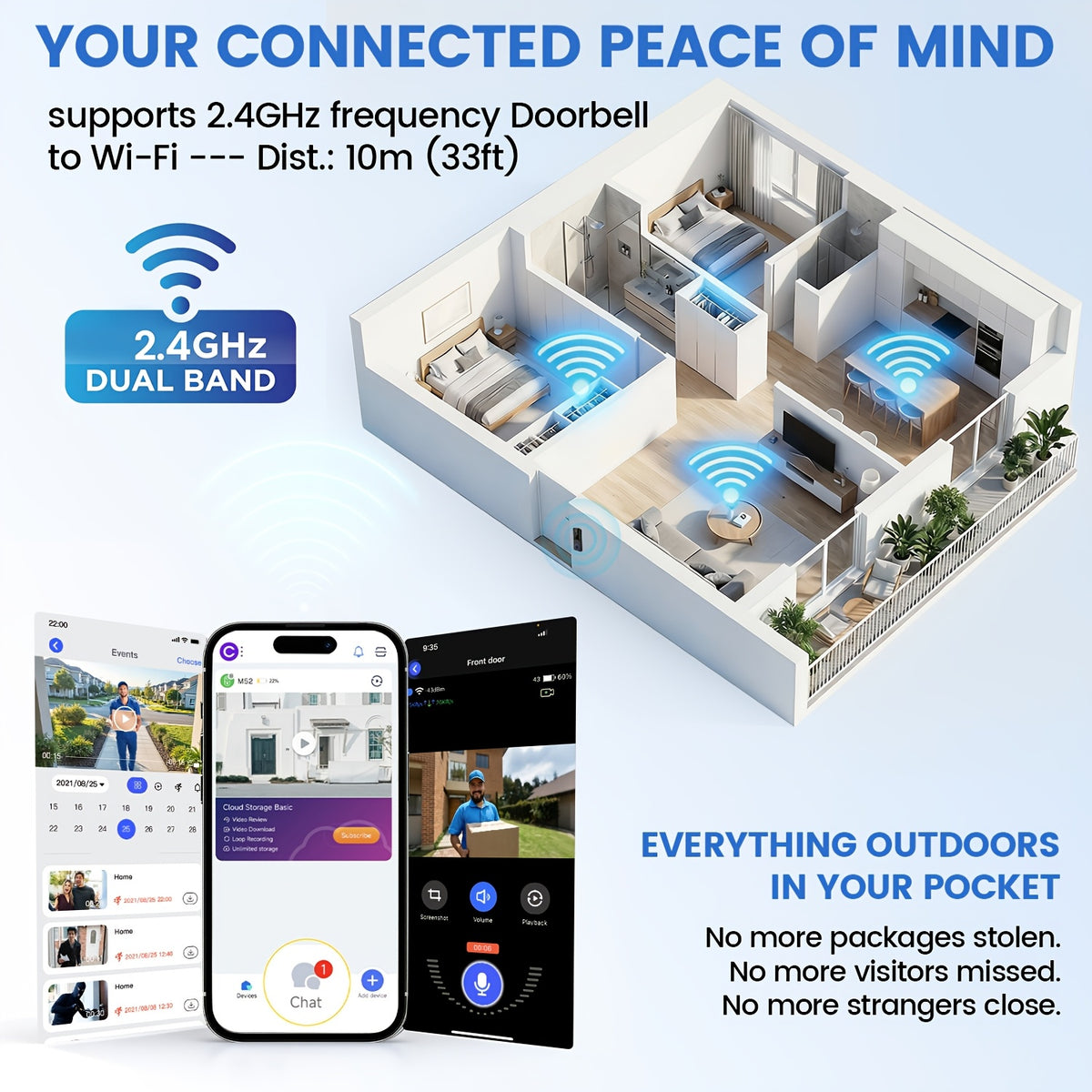 Puvue App Doorbell Camera with Wireless Video and Two-Way Audio, Black 1PC or 2PCS Options for Home Entry Monitoring and Everyday Visitor Communication