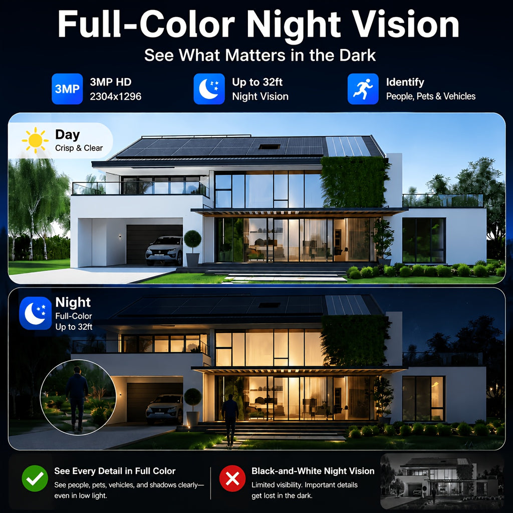 Wansview Solar Security Camera with Listed 3MP Video, Color Night Vision, PIR Human Detection and Two-Way Audio, Outdoor 1 to 4 Pack Options