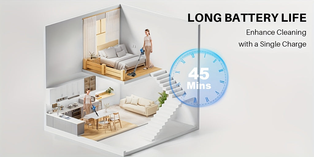 Rechargeable Stick Vacuum for Home with Cordless Handheld Cleaning Design, Listed 8-in-1 Format for Hard Floors, Carpets and Pet Hair, Eight Option Labels