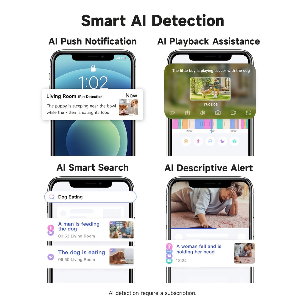 Plug-In Indoor Monitoring Camera Kits with Two-Pack 5MP WiFi or Four-Pack 4G Plus WiFi Labels, Listed Motion Detection, Two-Way Audio and Color Night Vision