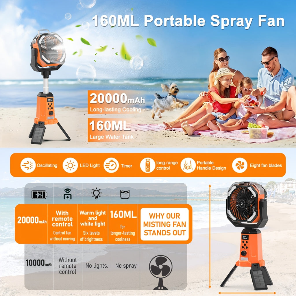 Portable Tent Fan F30P with Listed 20000mAh Rechargeable Battery, LED Light, Hook, 8-Blade Design and 270° Rotation for Camping in Black or Orange