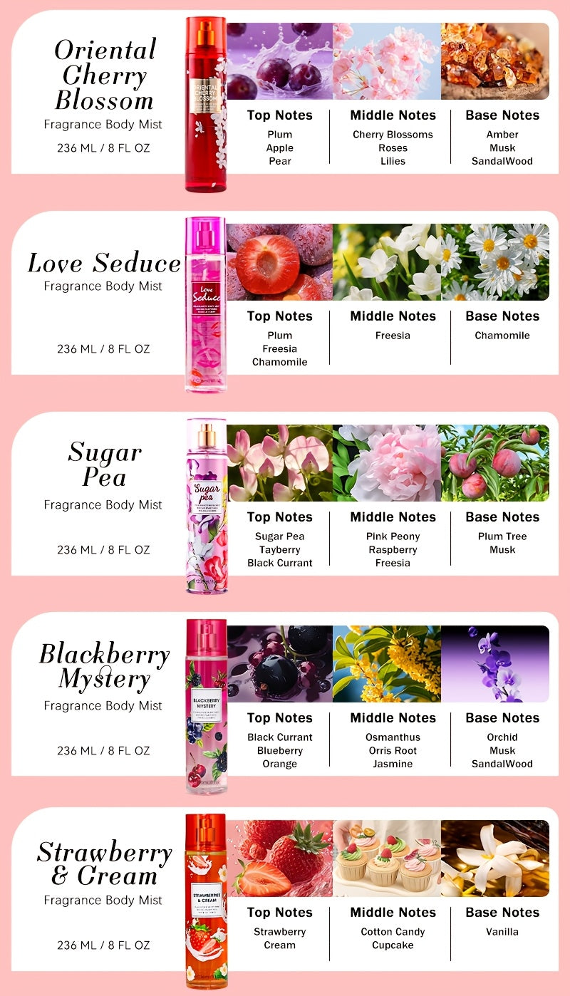 Hair and Body Mist for Women, Listed 8 Fl Oz 236ml Fragrance Spray with Ten Style Choices Including Cucumber Melon, Rose Blossom and Macadamia Vanilla for Daily Routines