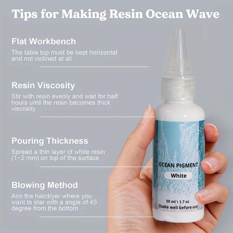 Ocean Wave Resin Paint Set with White, Sea Blue and Deep Blue Colors, Listed 1.69oz per Bottle and Oil-Based Pigment Reference for Compatible Decorative Resin Crafts