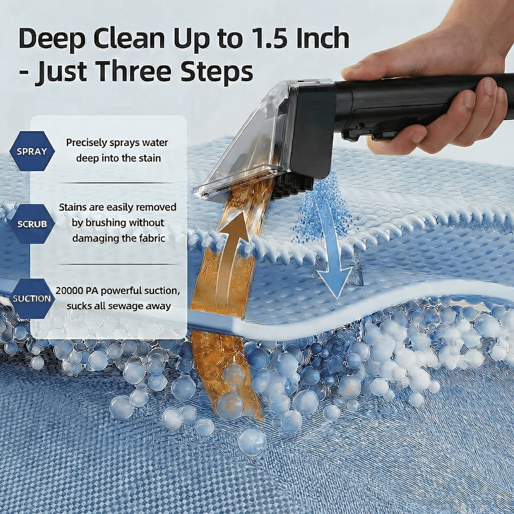 Carpet Spot Cleaner with 20kPa Suction, 500W Portable Upholstery Cleaning Machine with Dual Water Tanks and Detachable Hose for Pet Messes, Rugs and Car Seats