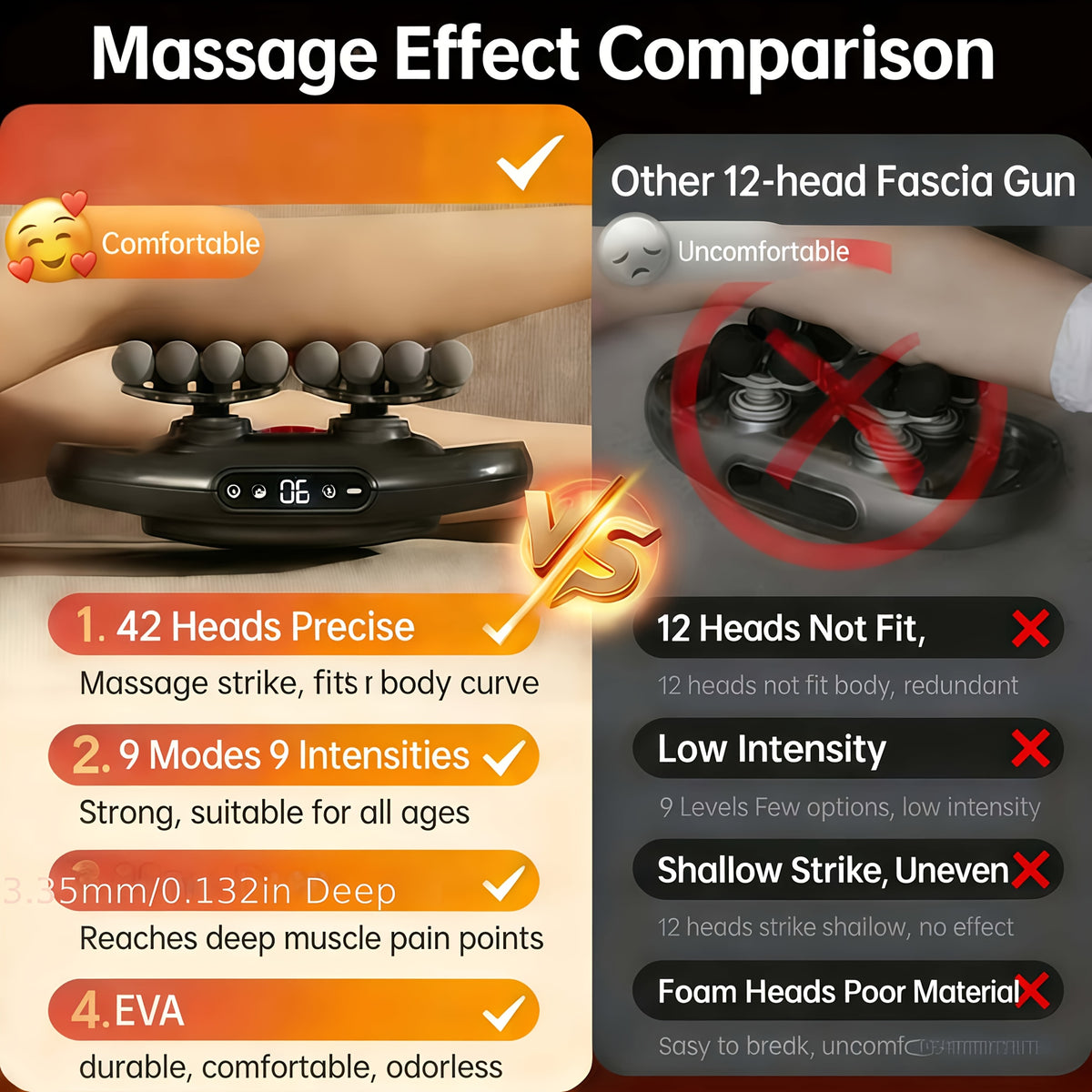 Nine-Mode Muscle Massager with Listed 42-Head Design, Black Gray Fascia Massage Device for Adult Personal Care and At-Home Relaxation Gift Ideas