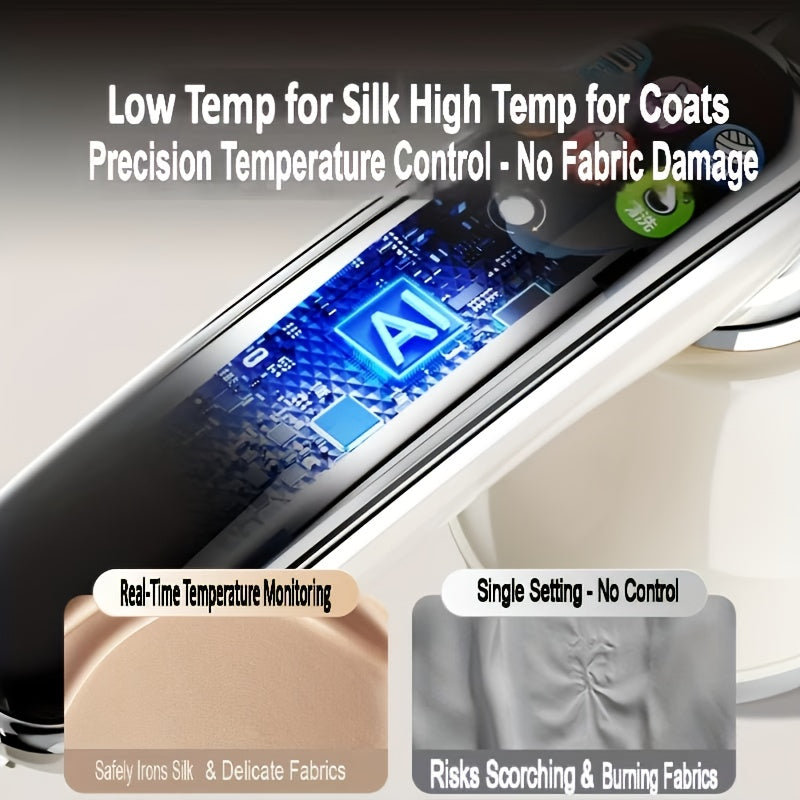 Beige Steam Iron with HD Display, Listed 5.41oz Water Tank, Self-Cleaning Function and 90-Degree Rotating Handle for Vertical and Horizontal Garment Care