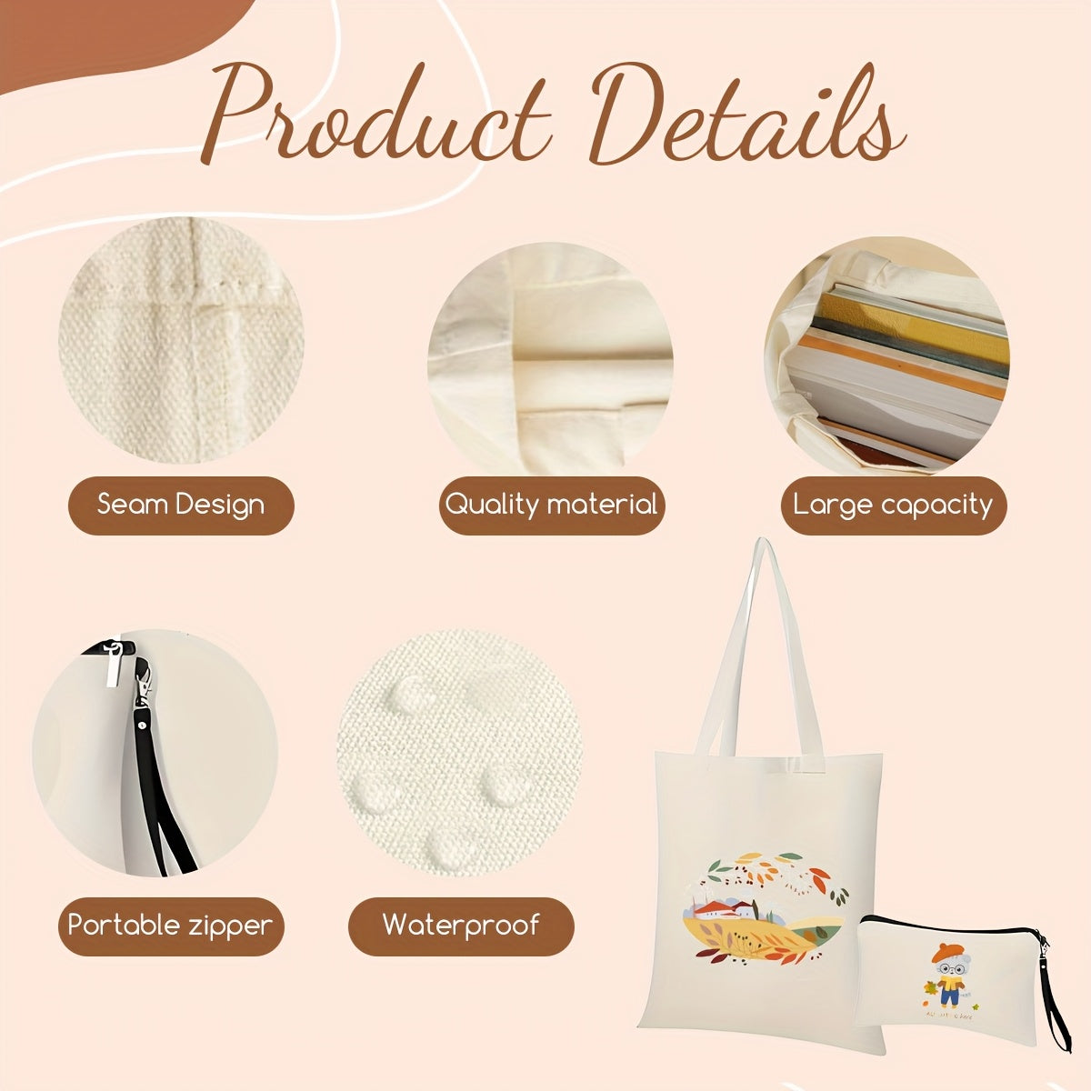 Sublimation Blank Tote Bags 20-Pack, Reusable Canvas Shopping Bag Supplies for DIY Heat Transfer Designs, Promotional Projects and Handmade Holiday Gifts