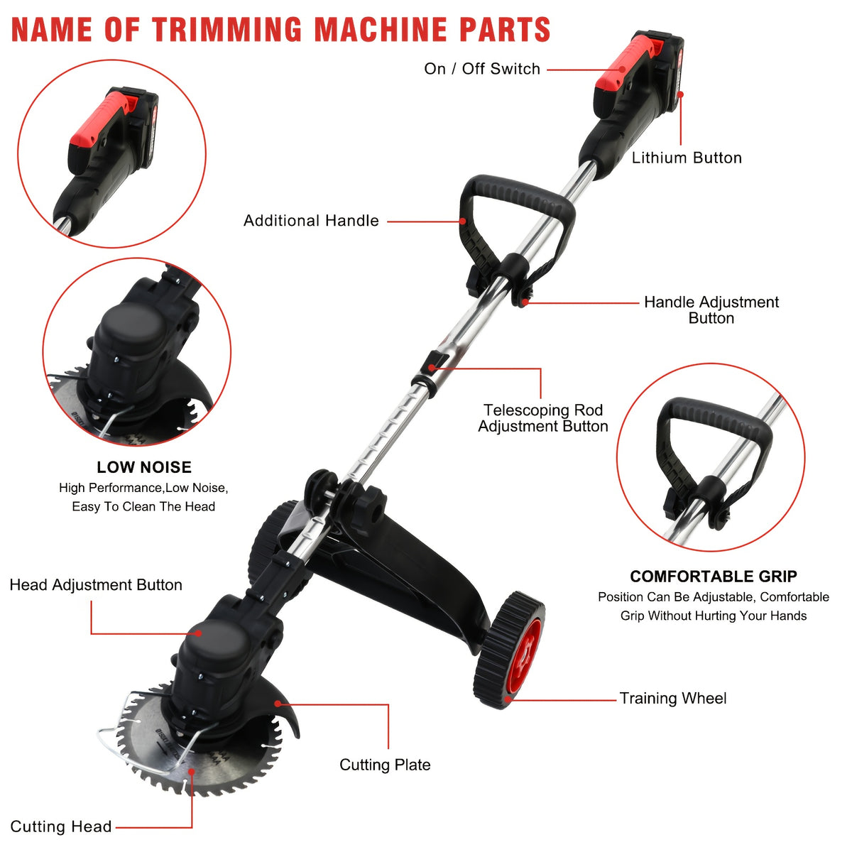 Cordless Weed Trimmer with Listed 24V Power, Standard and Long Range Two-Battery Options plus Additional Styles for Home Lawn, Garden and Yard Maintenance