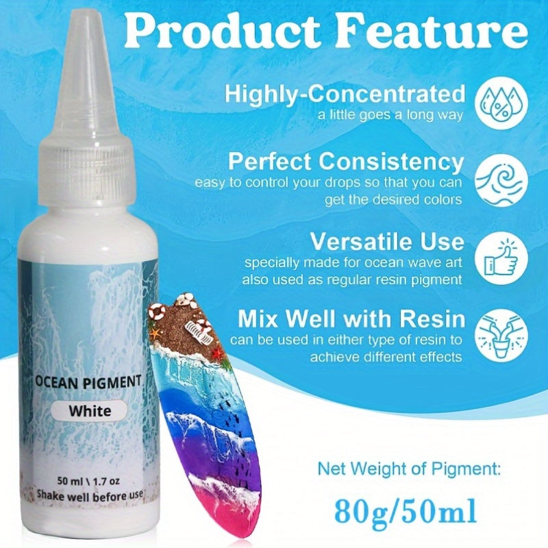 Ocean Wave Resin Paint Set with White, Sea Blue and Deep Blue Colors, Listed 1.69oz per Bottle and Oil-Based Pigment Reference for Compatible Decorative Resin Crafts