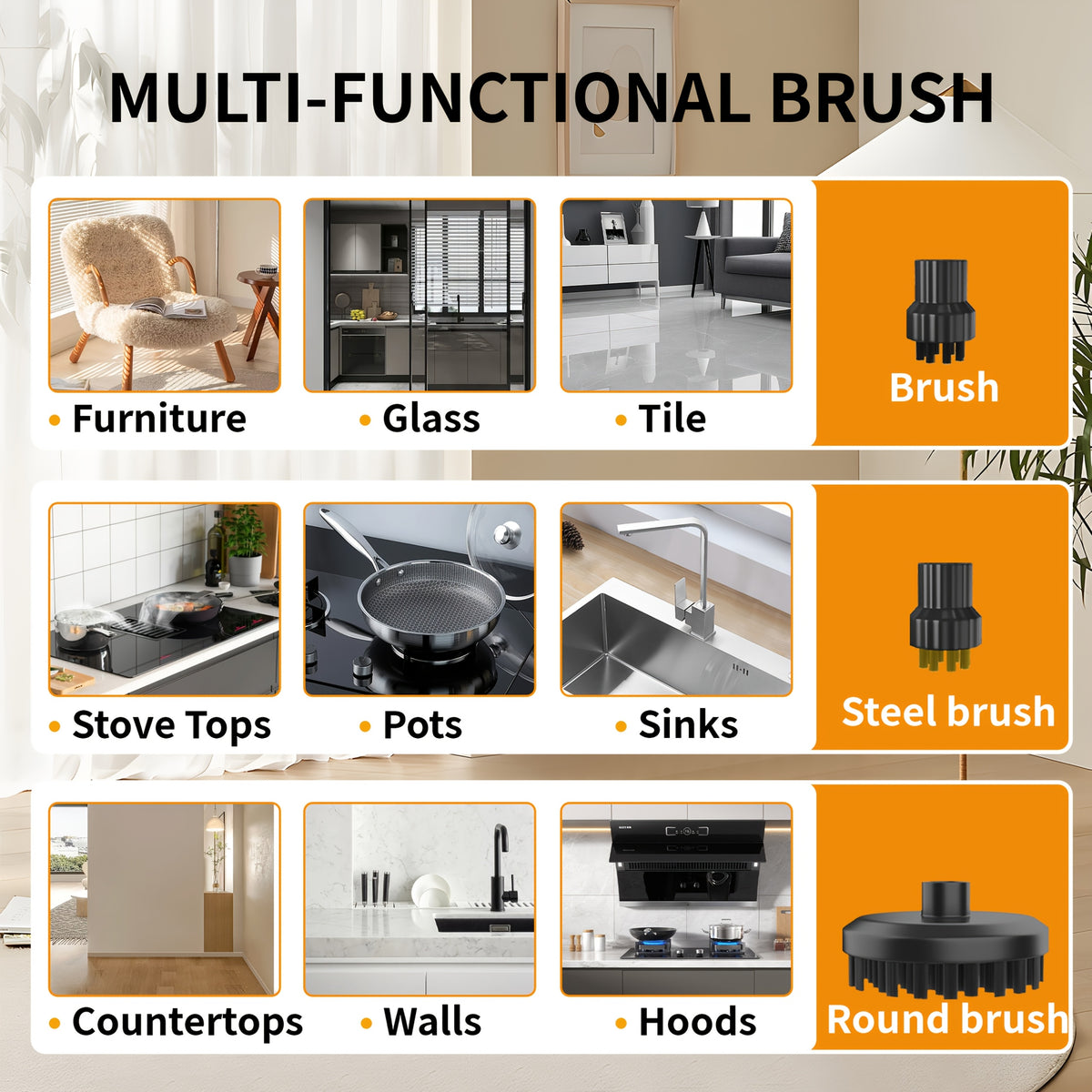 Multipurpose Steam Cleaner for Home, Portable High-Temperature Steamer for Kitchen, Bathroom and Living Space, Deep Clean Cooking Grease, Carpet, Sofa, Tile and Appliance Grime, Lightweight Carry Handle for Everyday Sparkle