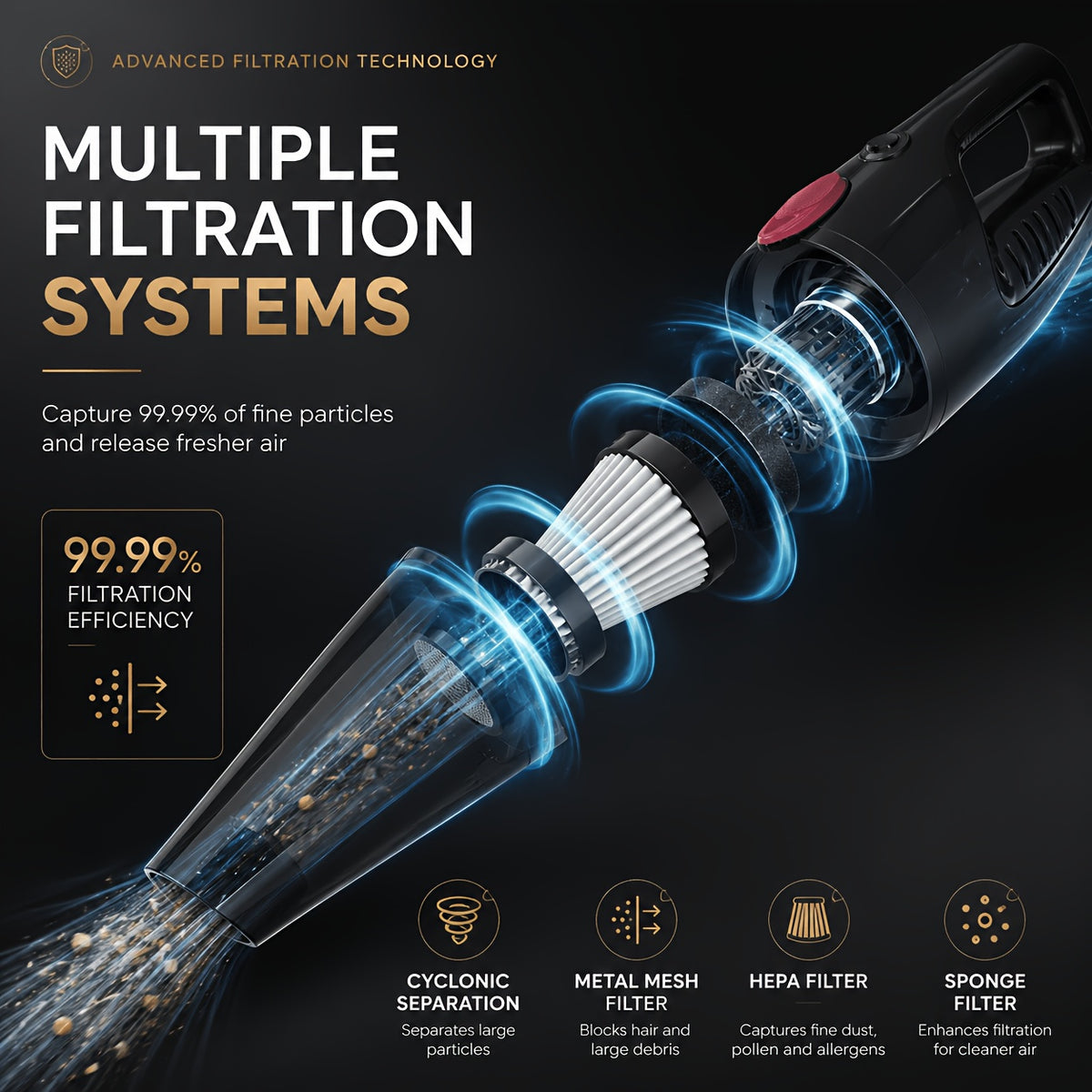 3-in-1 Corded Vacuum Cleaner PBHPBH with 23kPa Suction, 600W Motor, HEPA Filter and 40.58oz Dust Cup, Black Handheld and Upright Design for Home and Car Cleaning